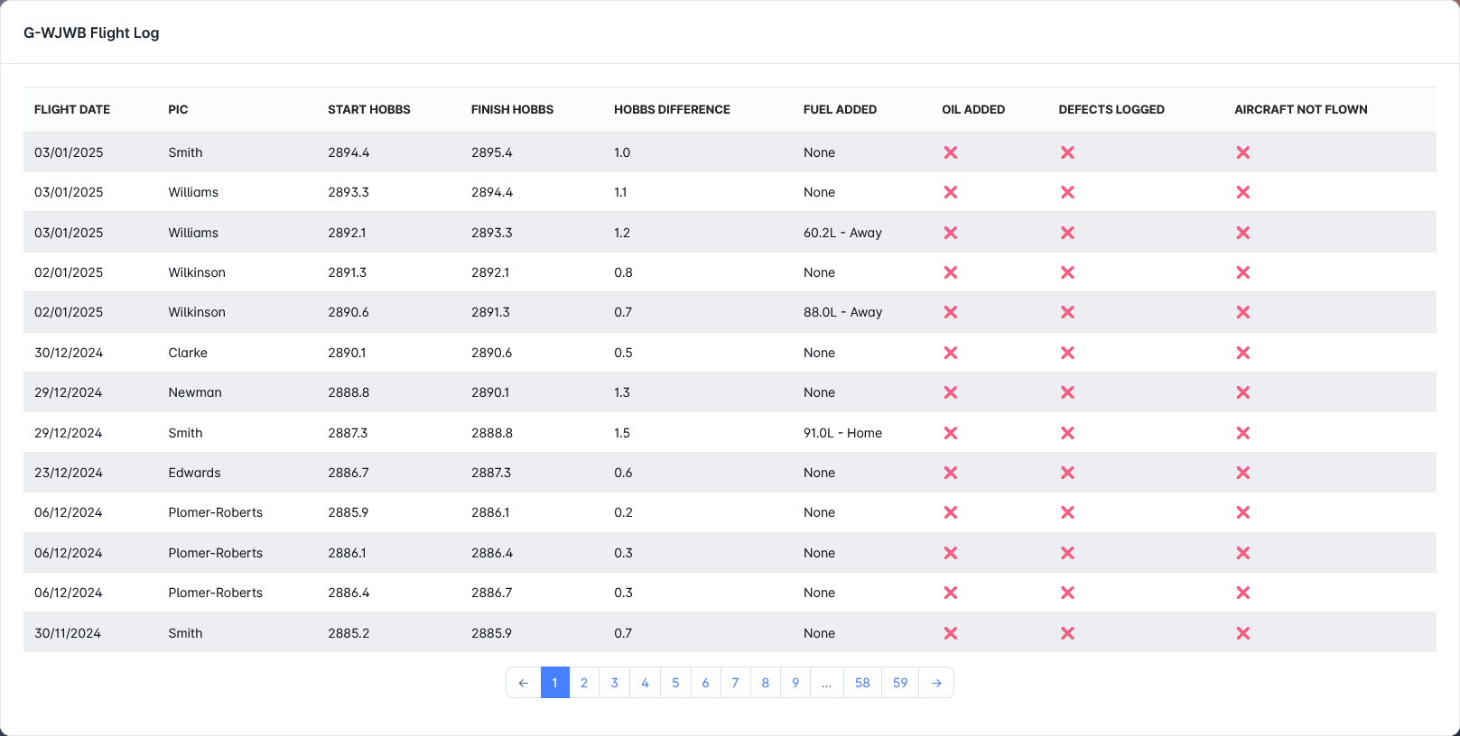 Plogbook Flight Log